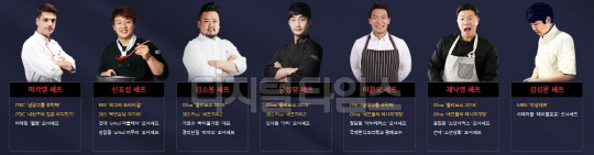 스타트업 네이버후드는 유명 요리사(셰프)들의 요리를 집으로 배달시켜 먹을 수 있는 O2O(Online to Offline. 온·오프라인 연계) 서비스 '셰프런' 앱을 이달 중 출시한다. 셰프런에 참여하고 있는 7인의 유명 요리사. (왼쪽부터)미카엘, 신효섭, 김소봉, 남성렬, 이찬오, 채낙영, 김성운. <네이버후드 제공>